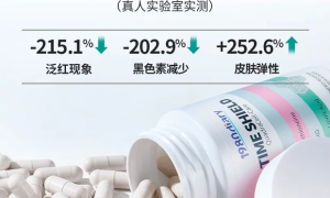2026年麦角硫因品牌企业服务覆盖实力参考